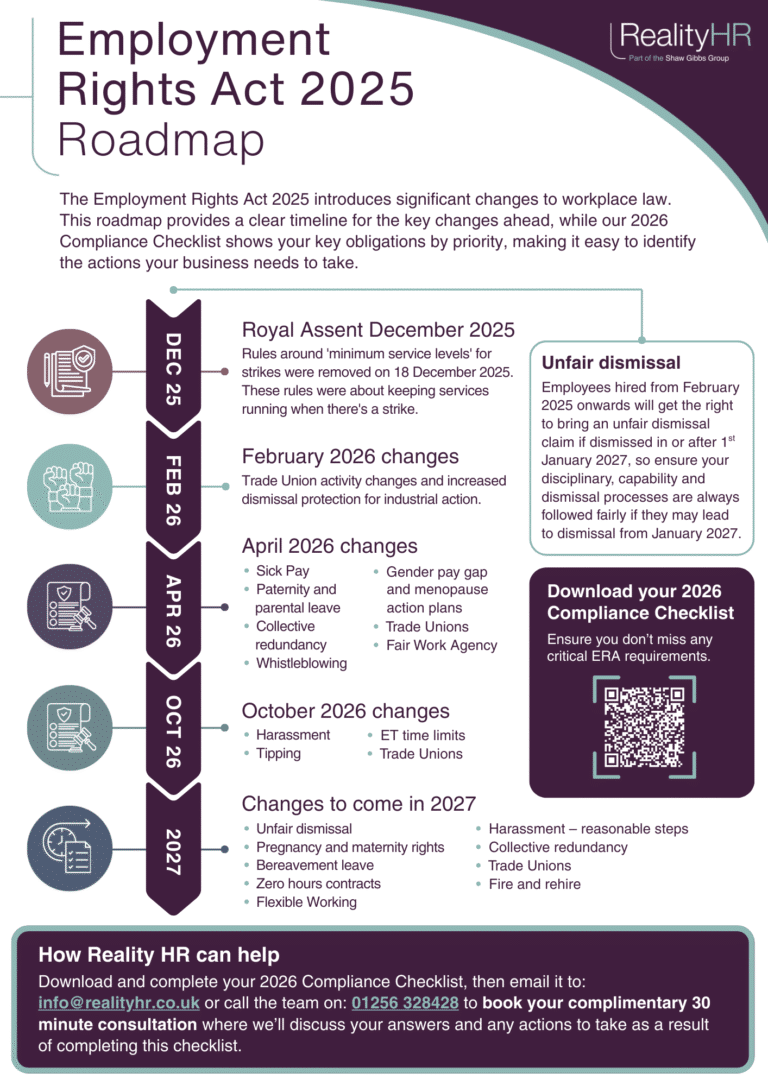 Employment Rights Act 2025 | Reality HR