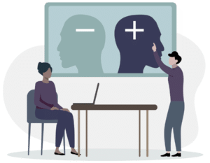 Psychometric testing for recruitment